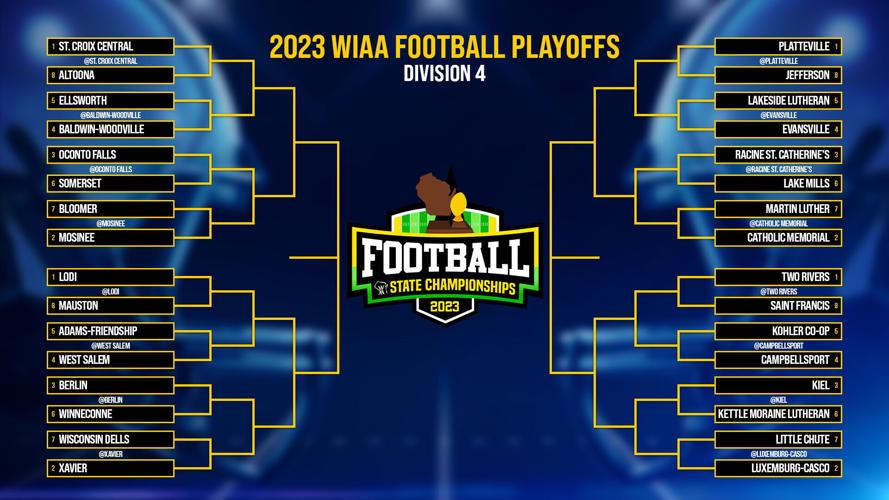 WIAA unveils state football playoff brackets Madison Coverage