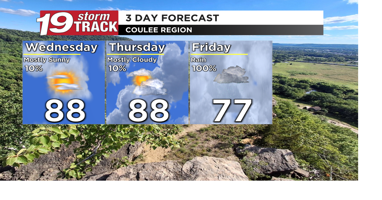 Continuing to be seasonal with rain relief coming soon