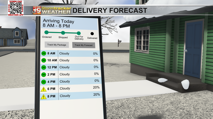 Temps go down and rain chances go up as we head into the weekend | 19 ...