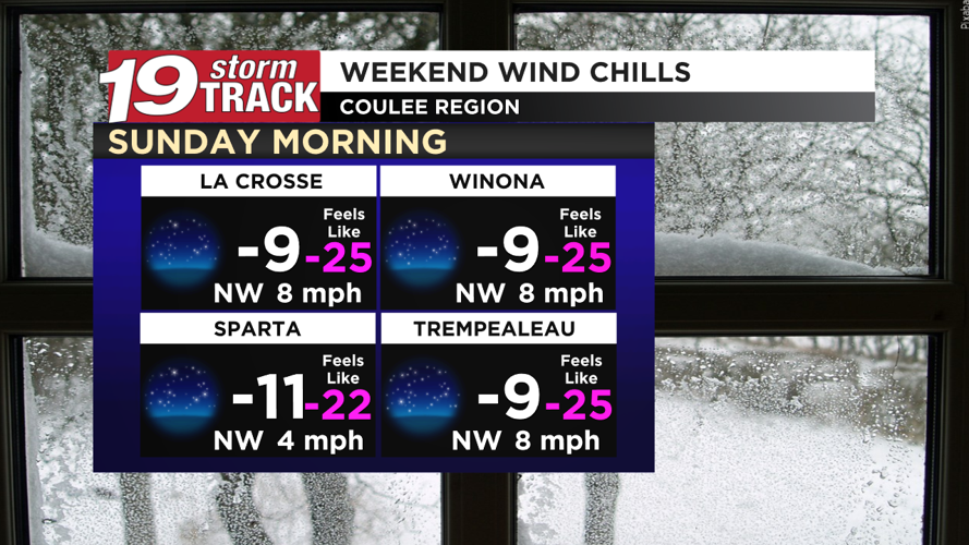 Dangerous wind chills this weekend; Warmer weather ahead | Top Stories ...