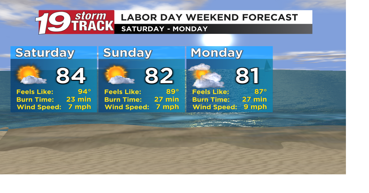 A seasonably warm Labor Day Weekend