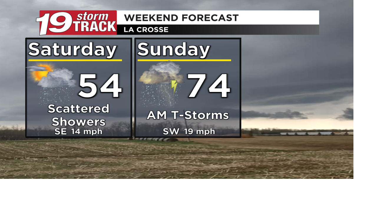Occasional scattered showers through the weekend; Strong storms ...