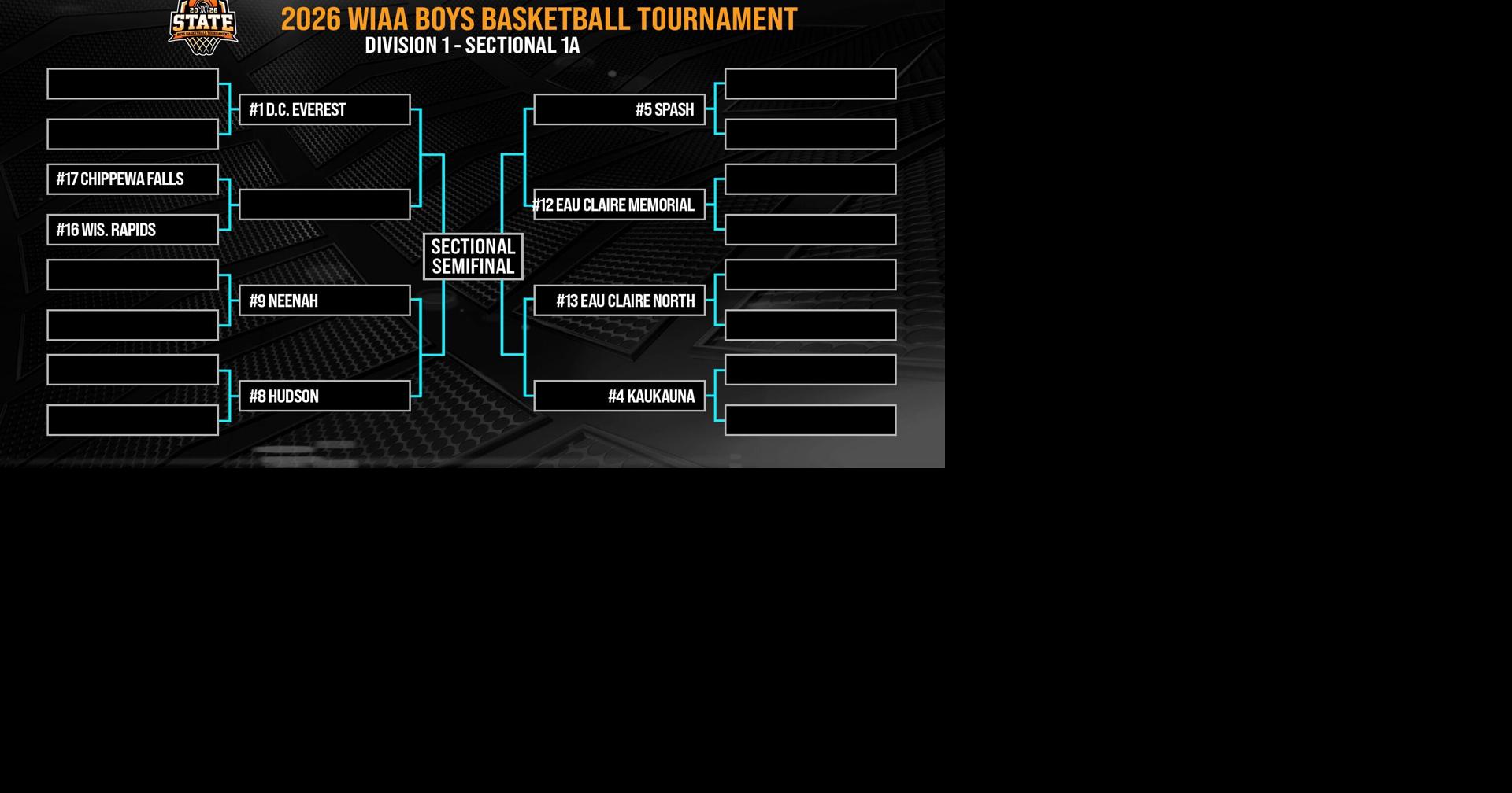 Brackets revealed: View the 2026 Boys State Basketball Tournament ...