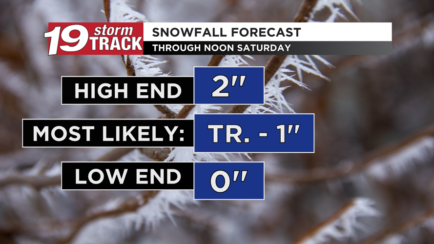 Scattered snow showers around today and again Sunday; breezy all ...