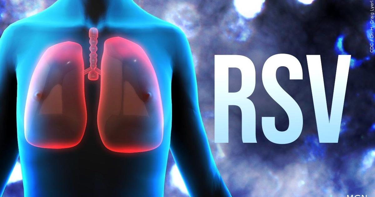 What is RSV? A pediatrician Q&A | Health | wxow.com