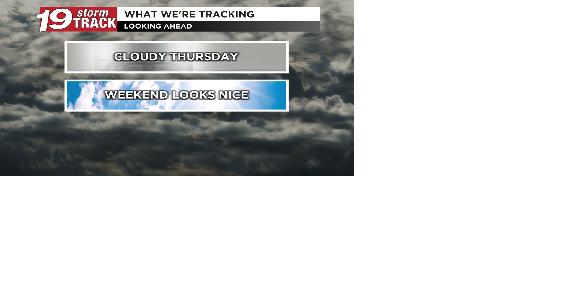 A cloudy Thursday ahead; more sunshine and mild temperatures expected ...