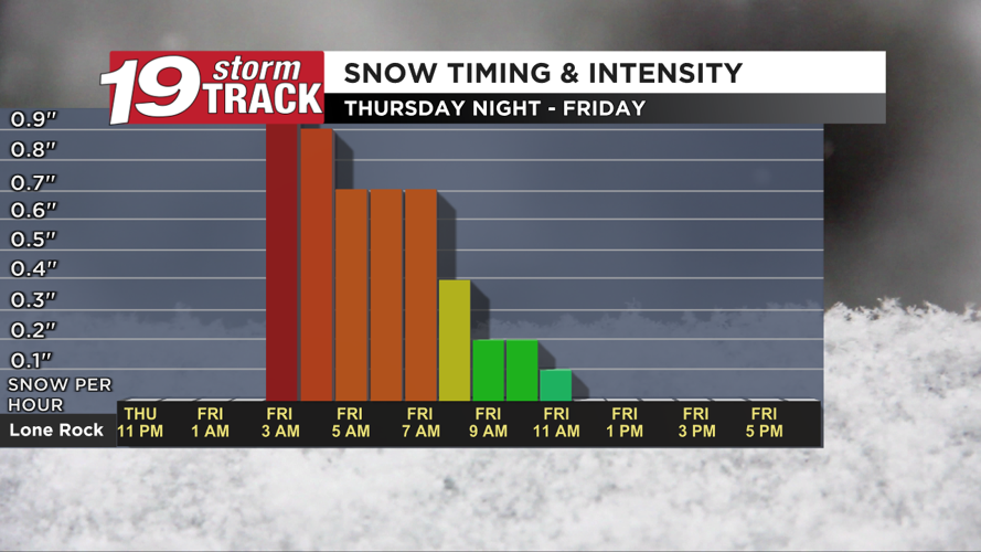 Heavy snow showers overnight likely in parts of the Coulee Region | Top ...