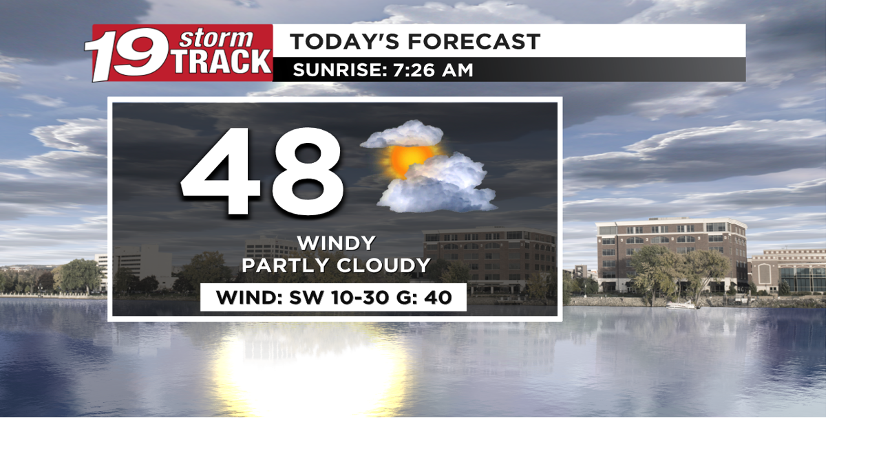 Windy conditions with above average temps persist through the work week ...
