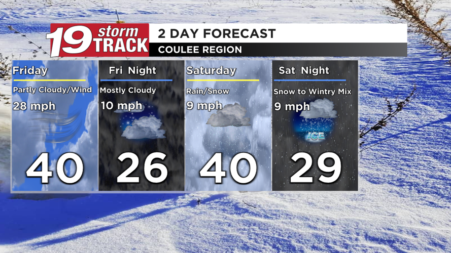 Rain and/or snow tonight with a winter snow storm on Sunday | Top ...