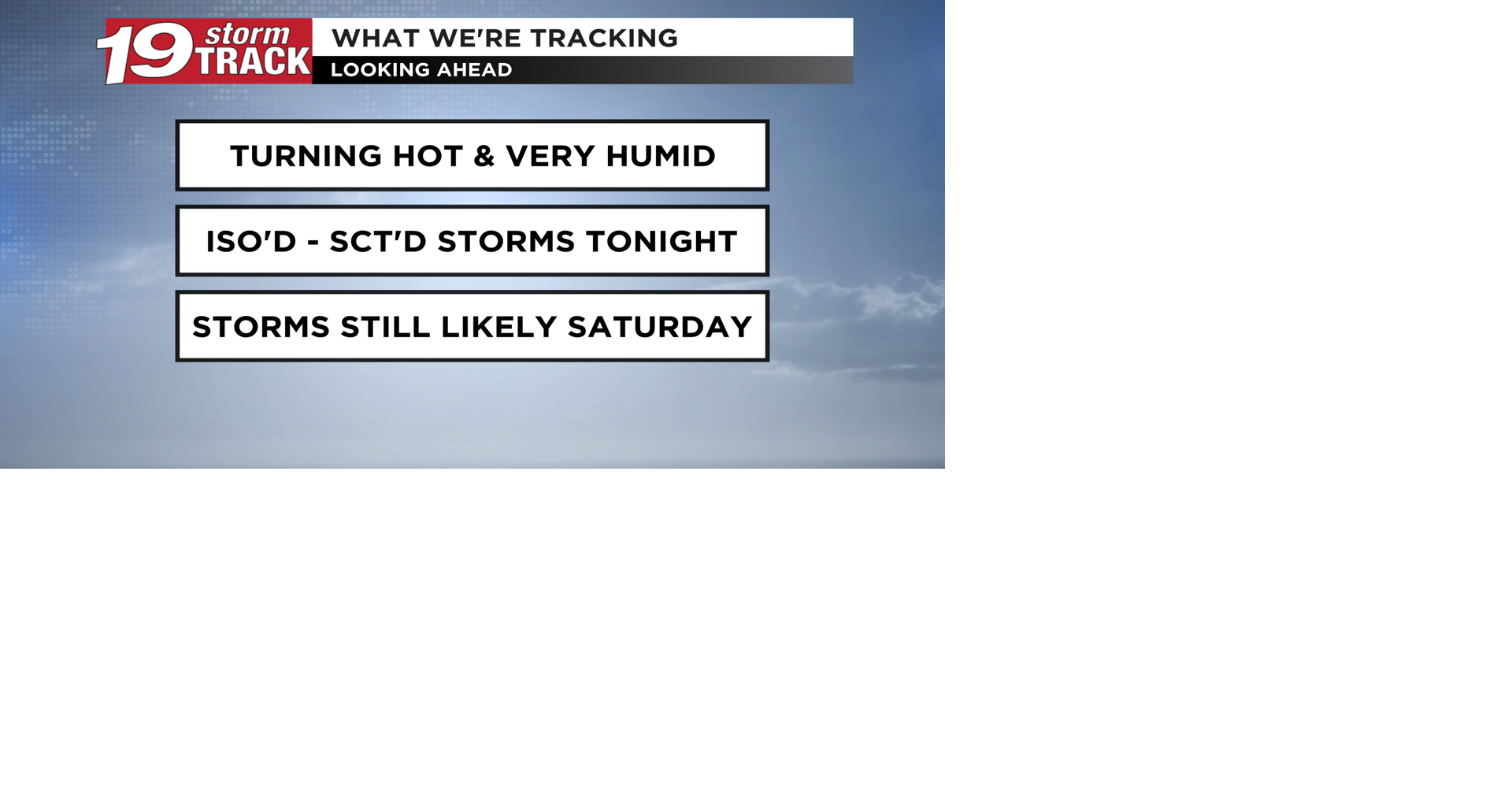 Hot and humid conditions the next few days; spotty storms chances mixed ...