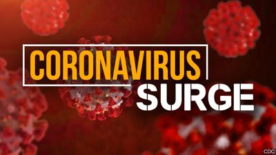 coronavirus surge (2)