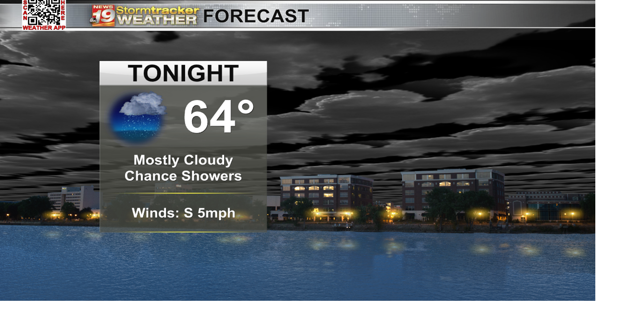 Tracking a few slight rain chances Wednesday night into Thursday ...