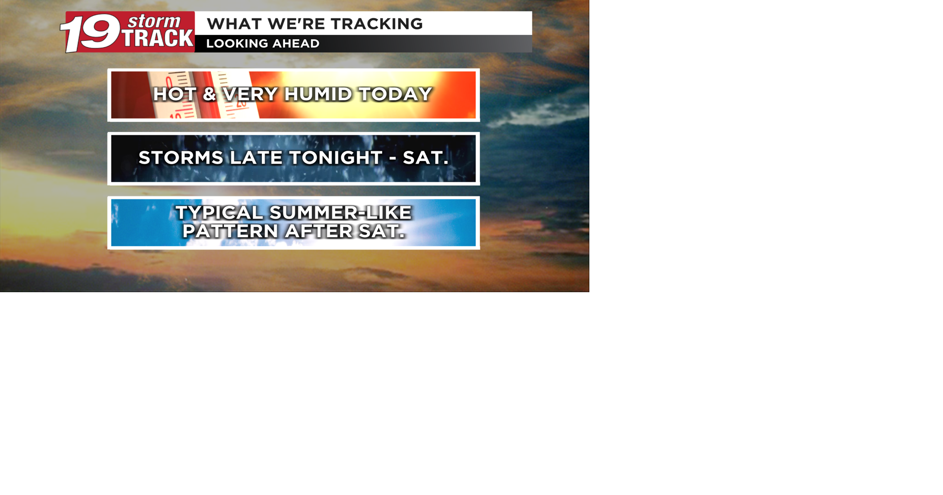 Tracking toasty and very humid condtions along with some storm chances ...
