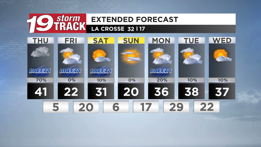 Thursday morning rain with snow and possibly slippery stretches in the ...