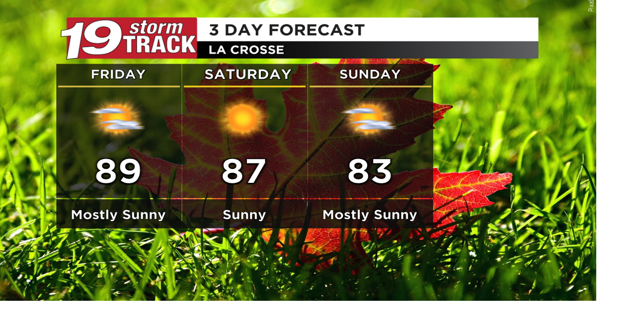 Highs 20° above average Friday; Fall-like temperatures next week | Top ...