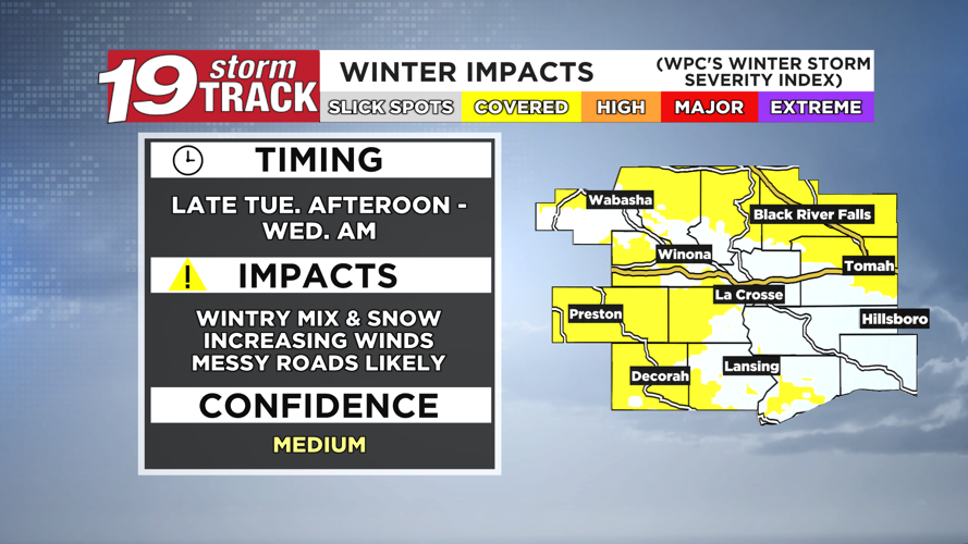 Tracking a strong clipper set to bring a mixture of rain, snow and ...
