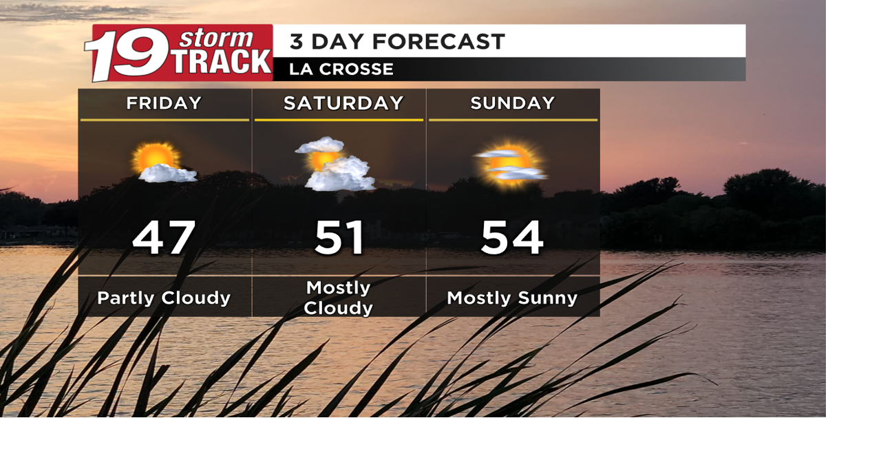Above average temps through the weekend; Next chance of rain on Monday ...