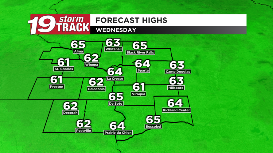 Tracking a couple chances for rain showers over the next seven days ...