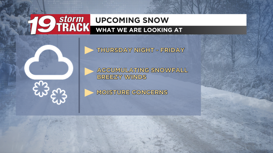 One more day of mild temperatures before colder weather and snow ...