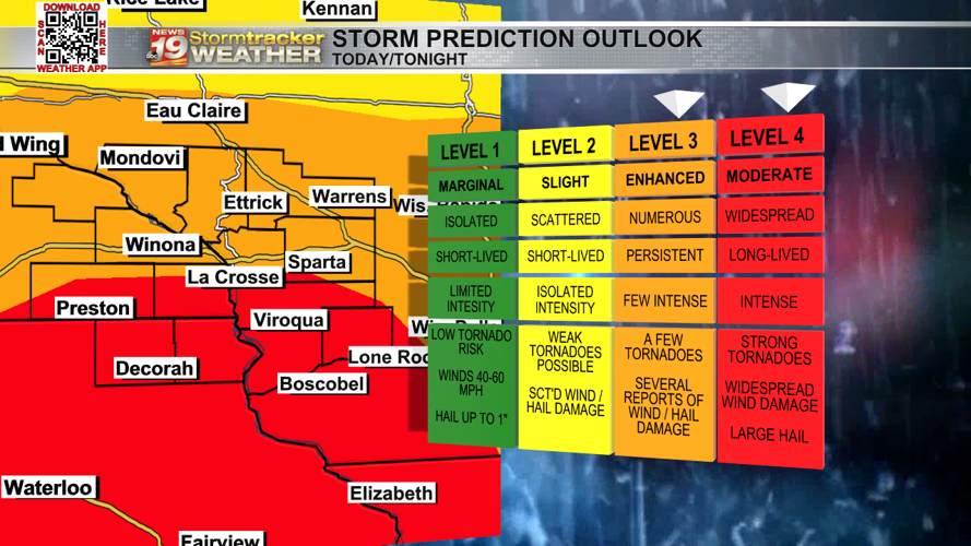 A few rounds of possible strong to severe storms on Tuesday | 19 Storm ...