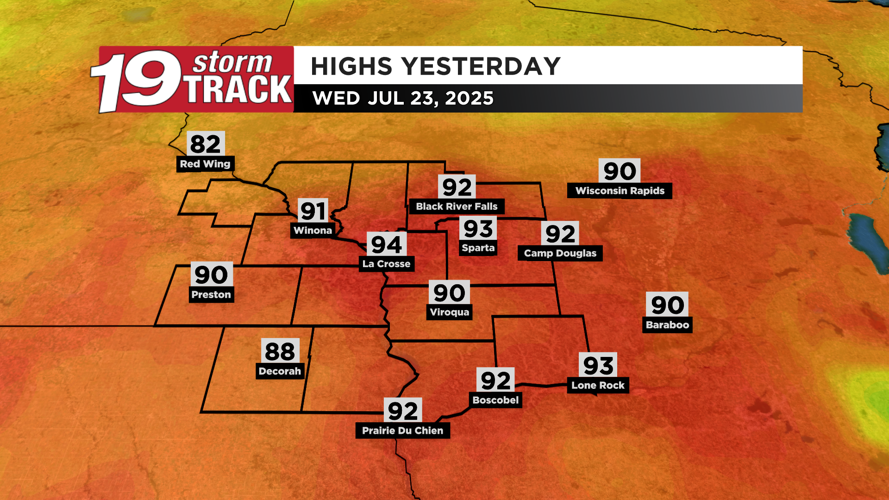 Humid weather to stick around going forward along with drier days mixed ...