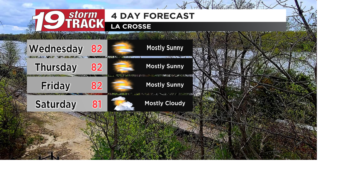 Isolated thunderstorms possible tonight; Mainly dry through the rest of the work week