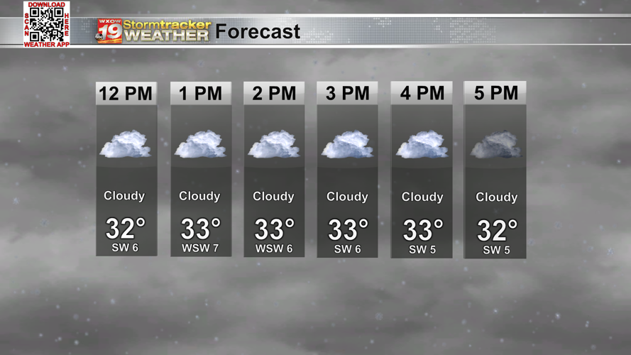Flurries and/or light snow showers Saturday night through Sunday as a ...