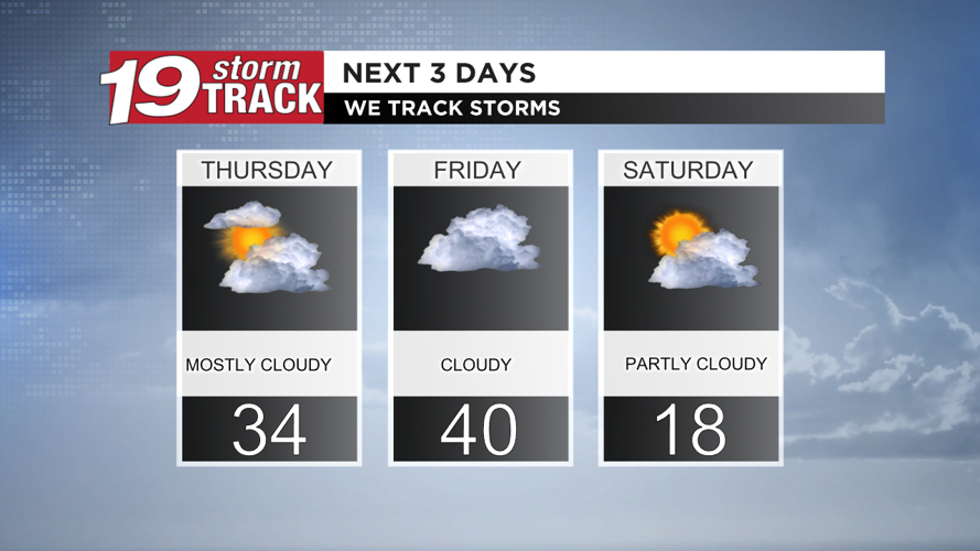 Wednesday brings seasonable temps with a few snow chances in the ...