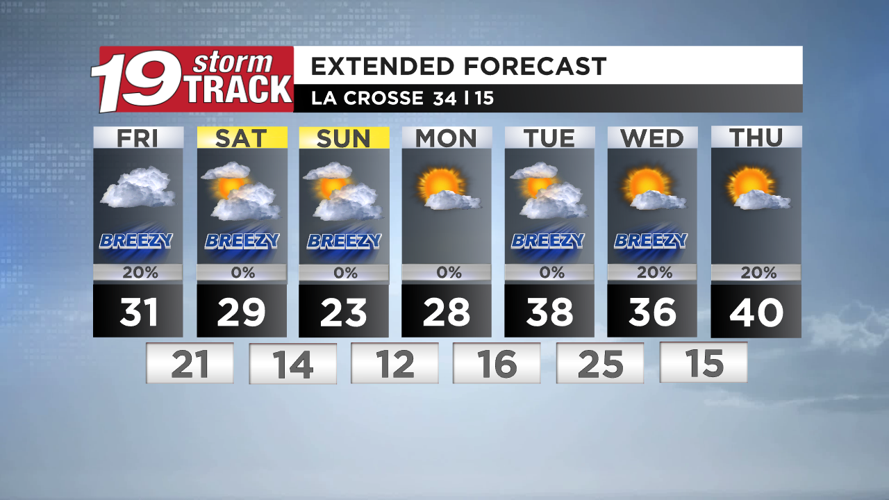 Heavy snow showers overnight likely in parts of the Coulee Region | Top ...