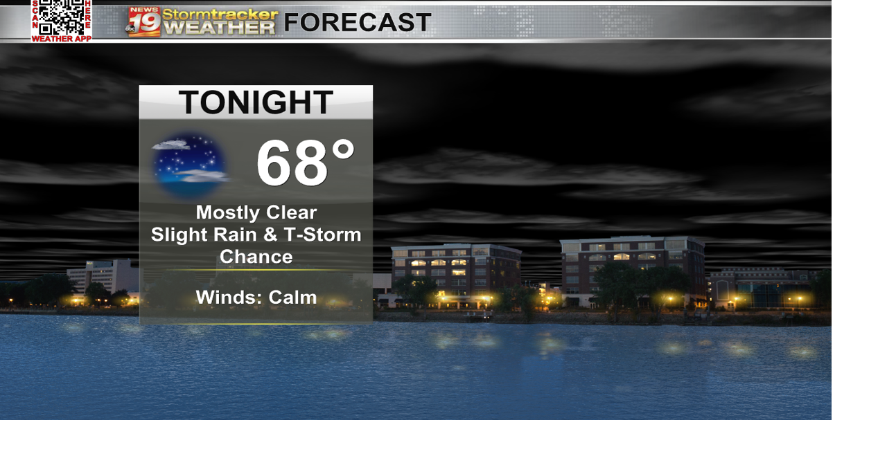 Slight rain chance Monday evening with more rain & storm chances on the ...