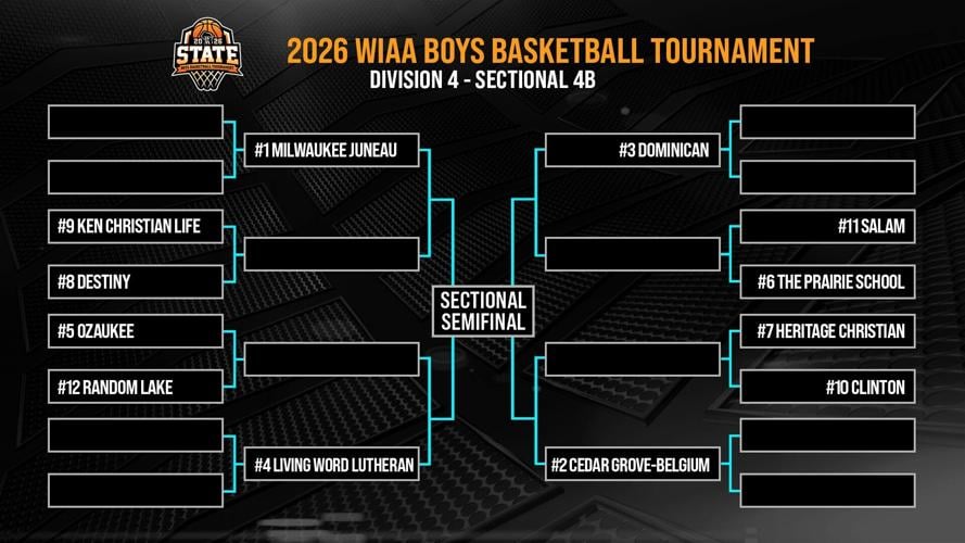 Brackets revealed: View the 2026 Boys State Basketball Tournament ...