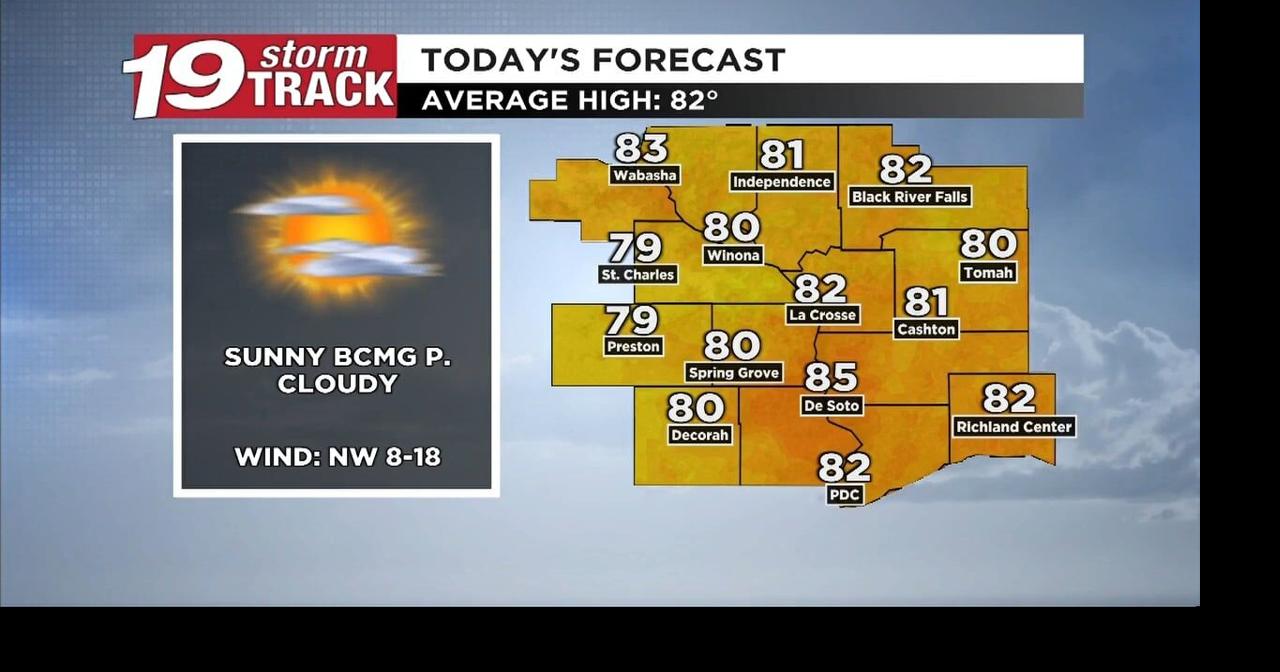 A pleasant but breezy Wednesday ahead