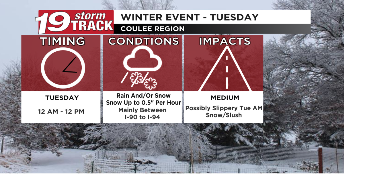 A possibly slippery Tuesday morning commute with rain and/or snow ...