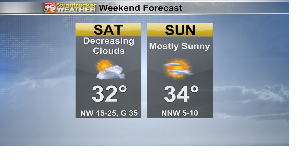 Snow ends tonight, arctic air settles in for the weekend | 19 Storm ...