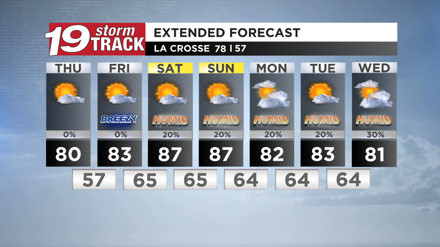 Thursday morning fog ahead of temperatures climbing into the 80s | Top ...