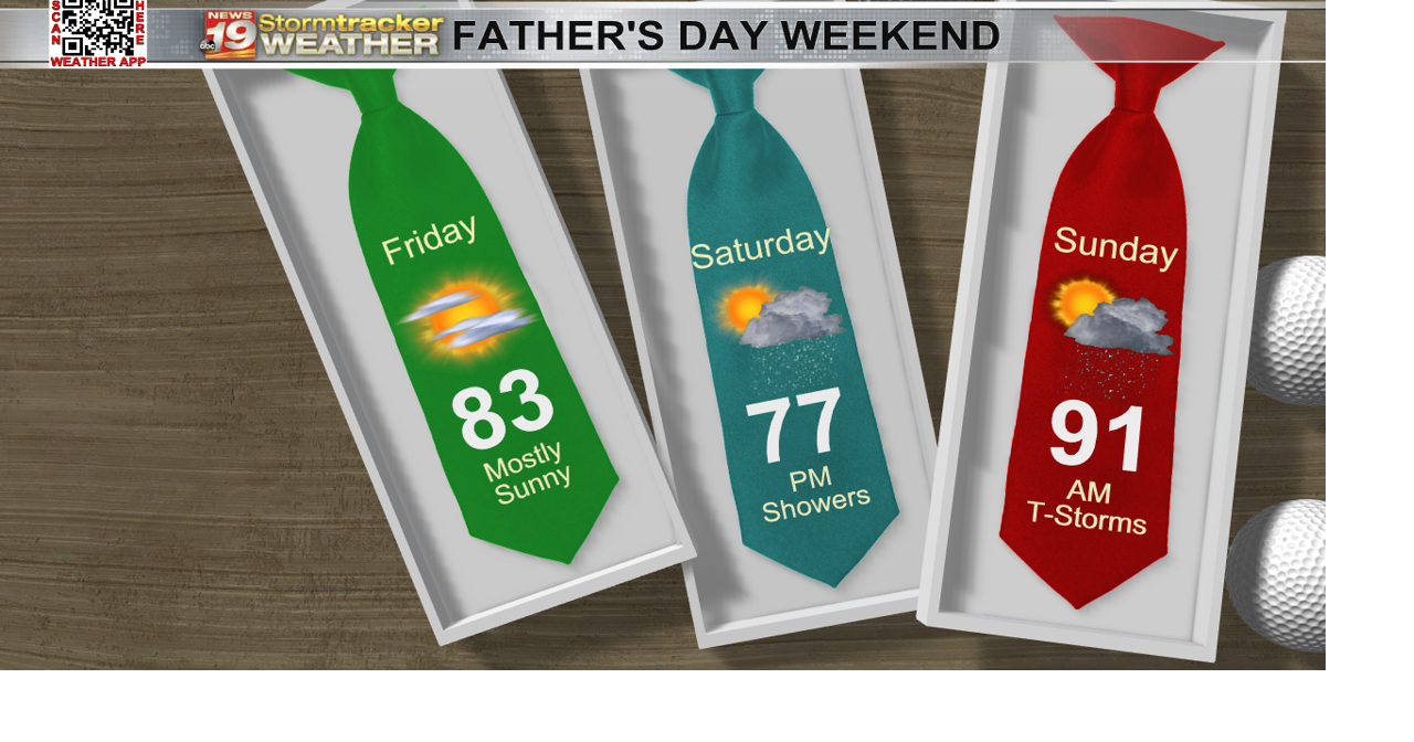The work week ends calm, but showers return for Father's Day weekend ...