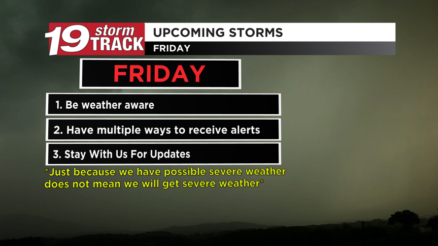 Scattered showers and thunderstorms on Friday; Some storms may become ...