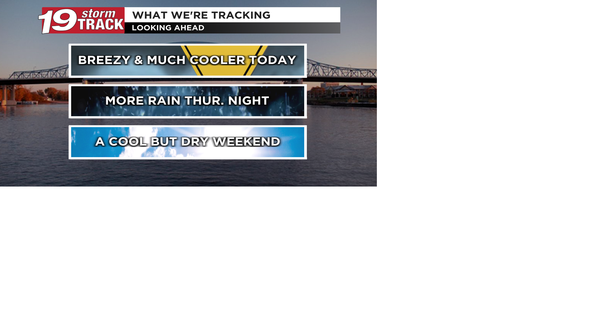Breezy and much cooler the next few days with a few rain chances mixed ...