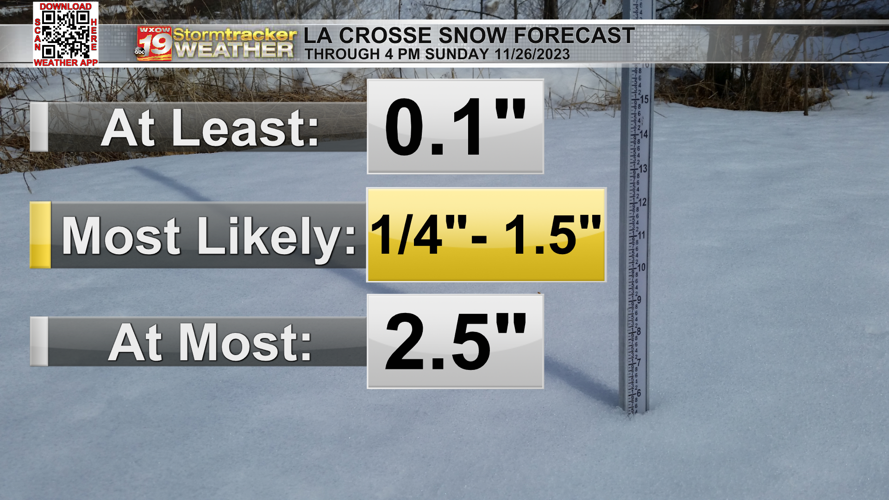 Flurries and/or light snow showers Saturday night through Sunday as a ...