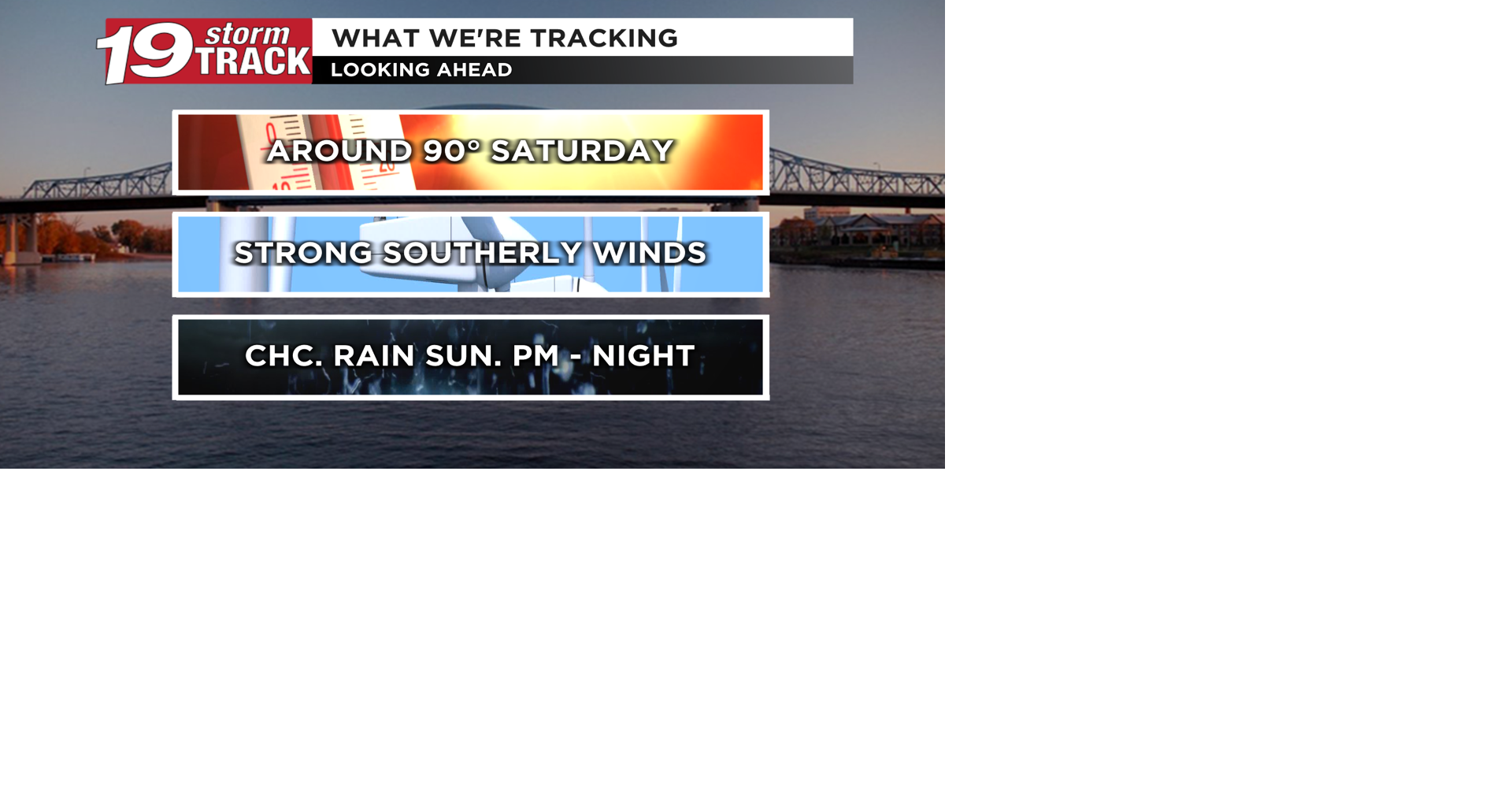 A hot and windy weekend ahead; cold front to bring some rain Sunday ...