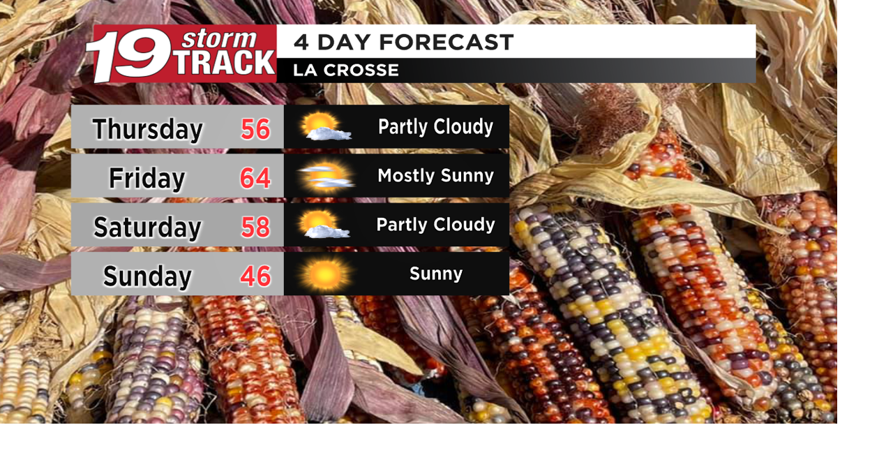 Ending the work week unseasonably warm; Cooling down into next week ...