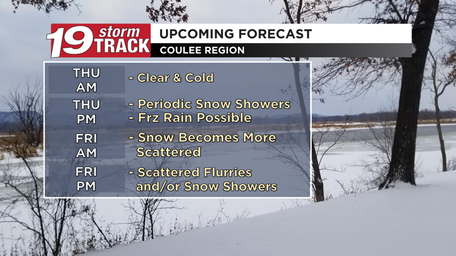 Occasional snow showers Thursday afternoon through Friday morning | Top ...