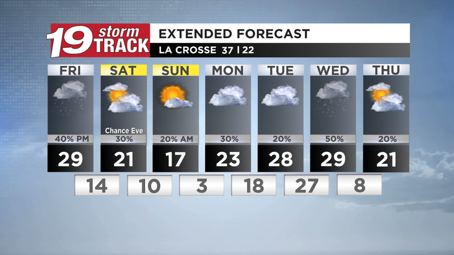 Snow chances Friday with possible freezing drizzle; Another round of ...