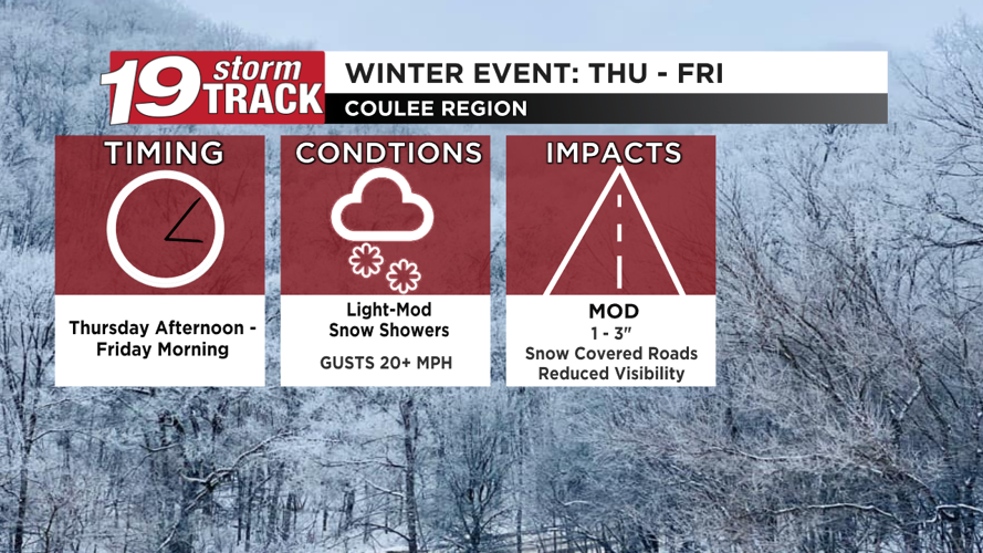 A blustery Wednesday with accumulating snowfall likely Thursday evening ...