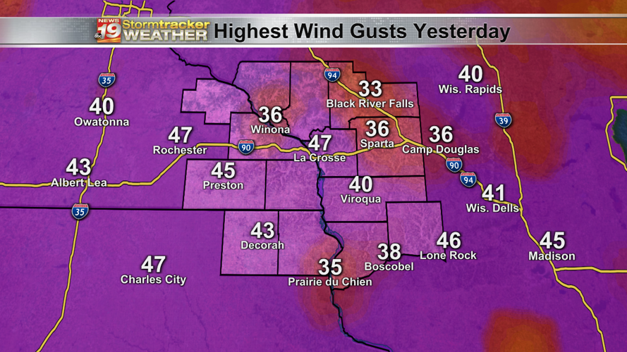 Windy weather turns cooler after our first 70-degree day