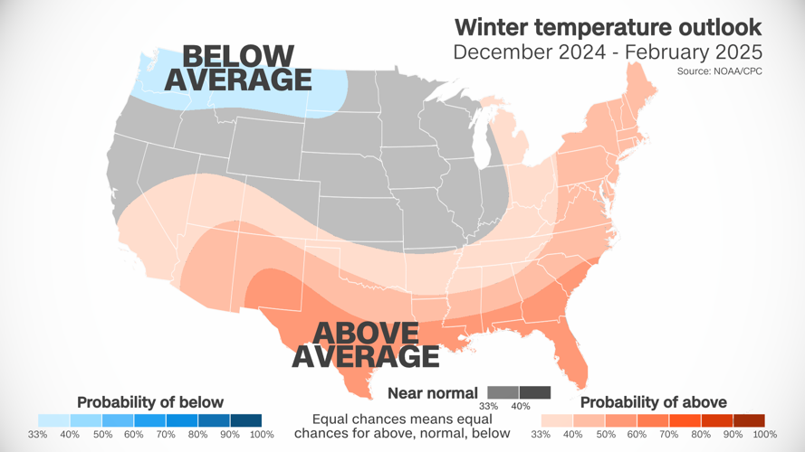 A La Niña winter is coming. Here’s what that could mean for the US