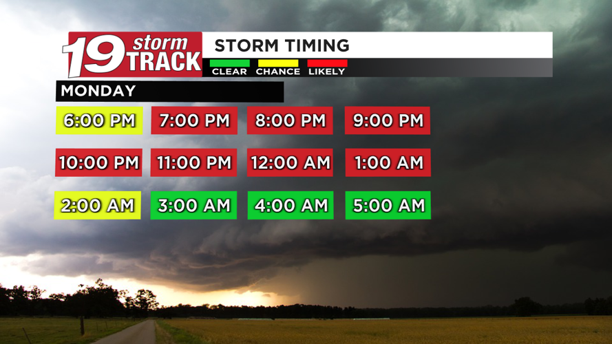 Tracking strong to severe thunderstorms tonight | Top Stories | wxow.com