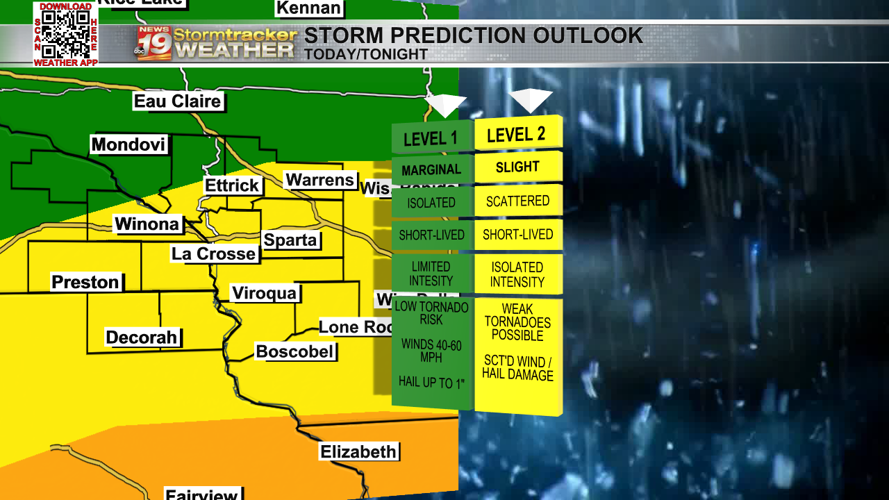 Heat, humidity and a few storm chances to start the week | 19 Storm ...