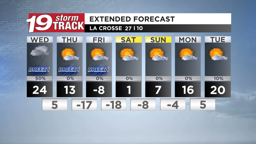 Light snow showers Tuesday night with an additional round of snow ...