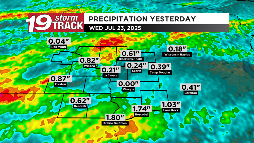 Humid weather to stick around going forward along with drier days mixed ...